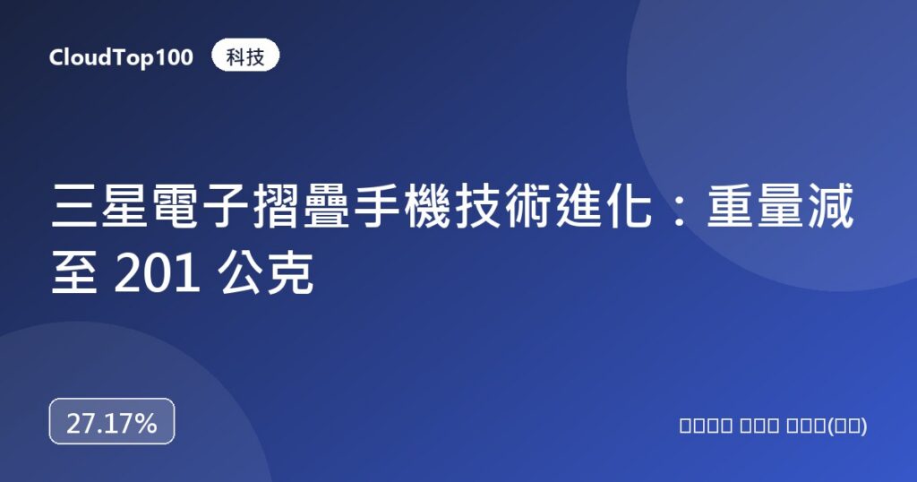 三星電子摺疊手機技術進化：重量減至 201 公克