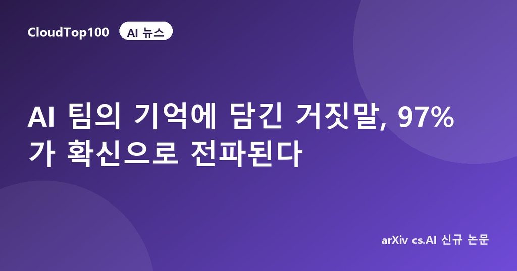 AI 팀의 기억에 담긴 거짓말, 97% 가 확신으로 전파된다